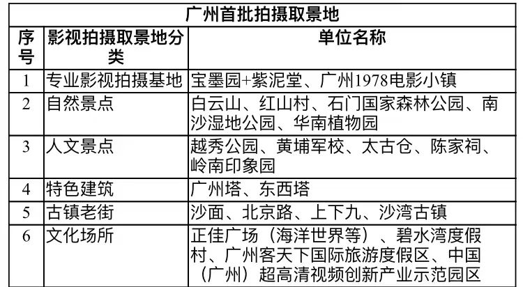 imagefile 图片